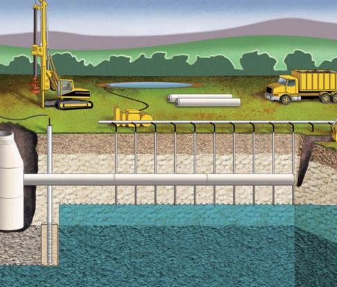 Бурение скважин