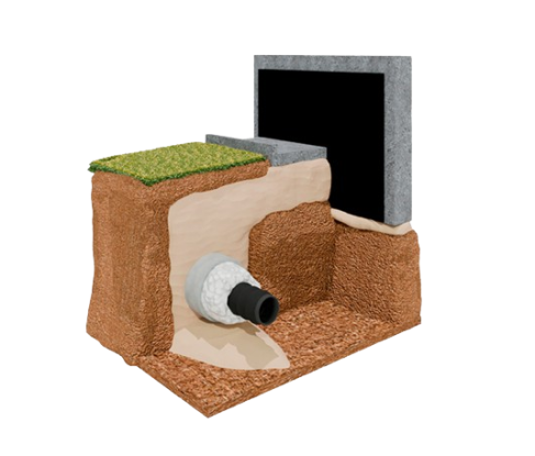 Дренаж вокруг дома